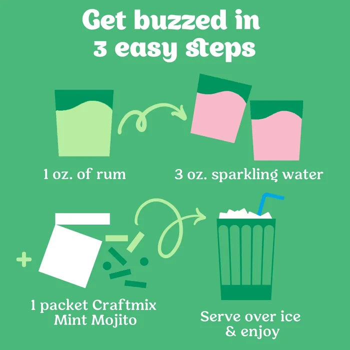 Mint Mojito Cocktail Mix - 6 Pack Multipack