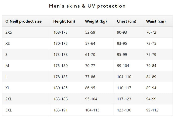 O'Neill Thermo-X Men's Size chart